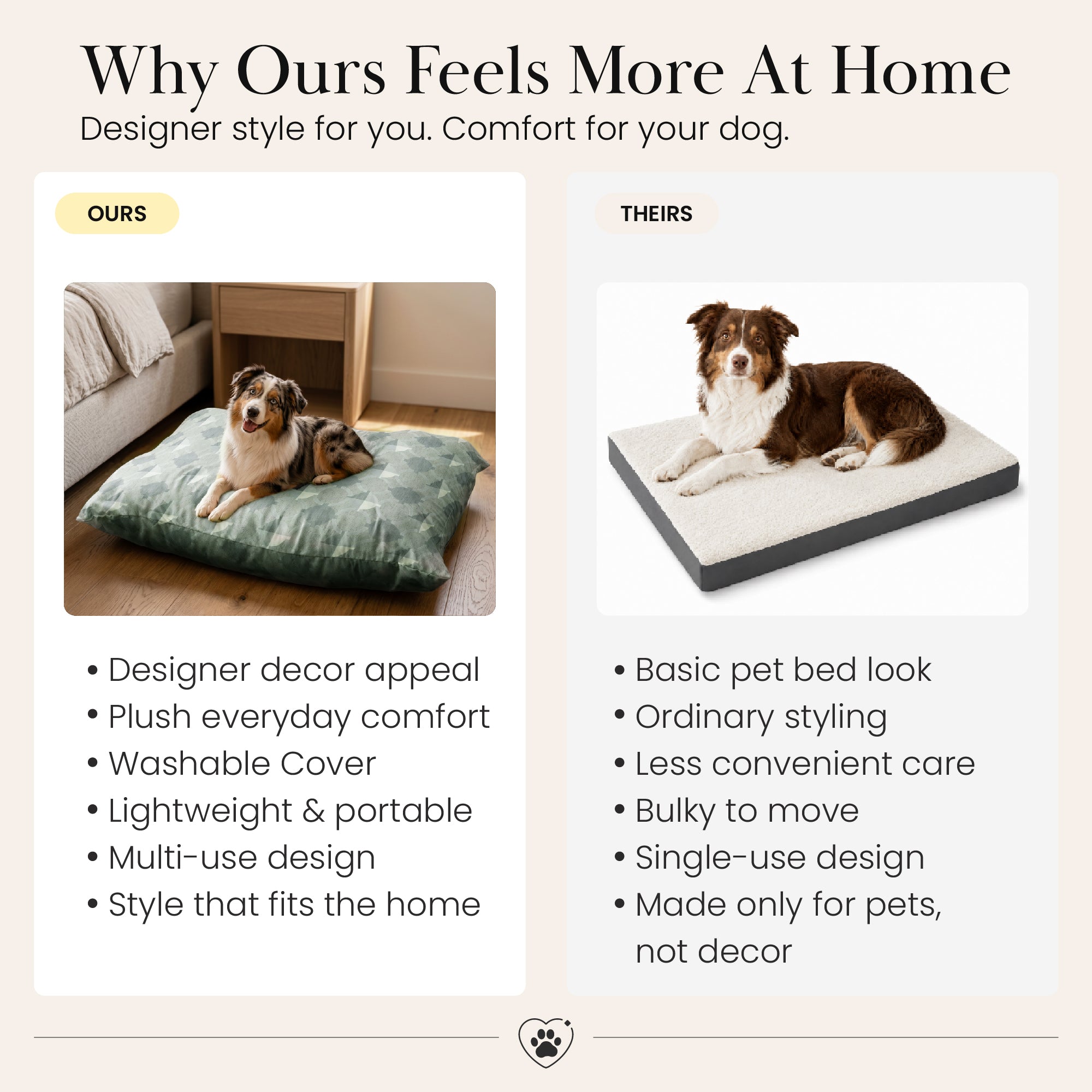 Dula Light Sage Green Doggy Bed Pillow Washable Pet Bed