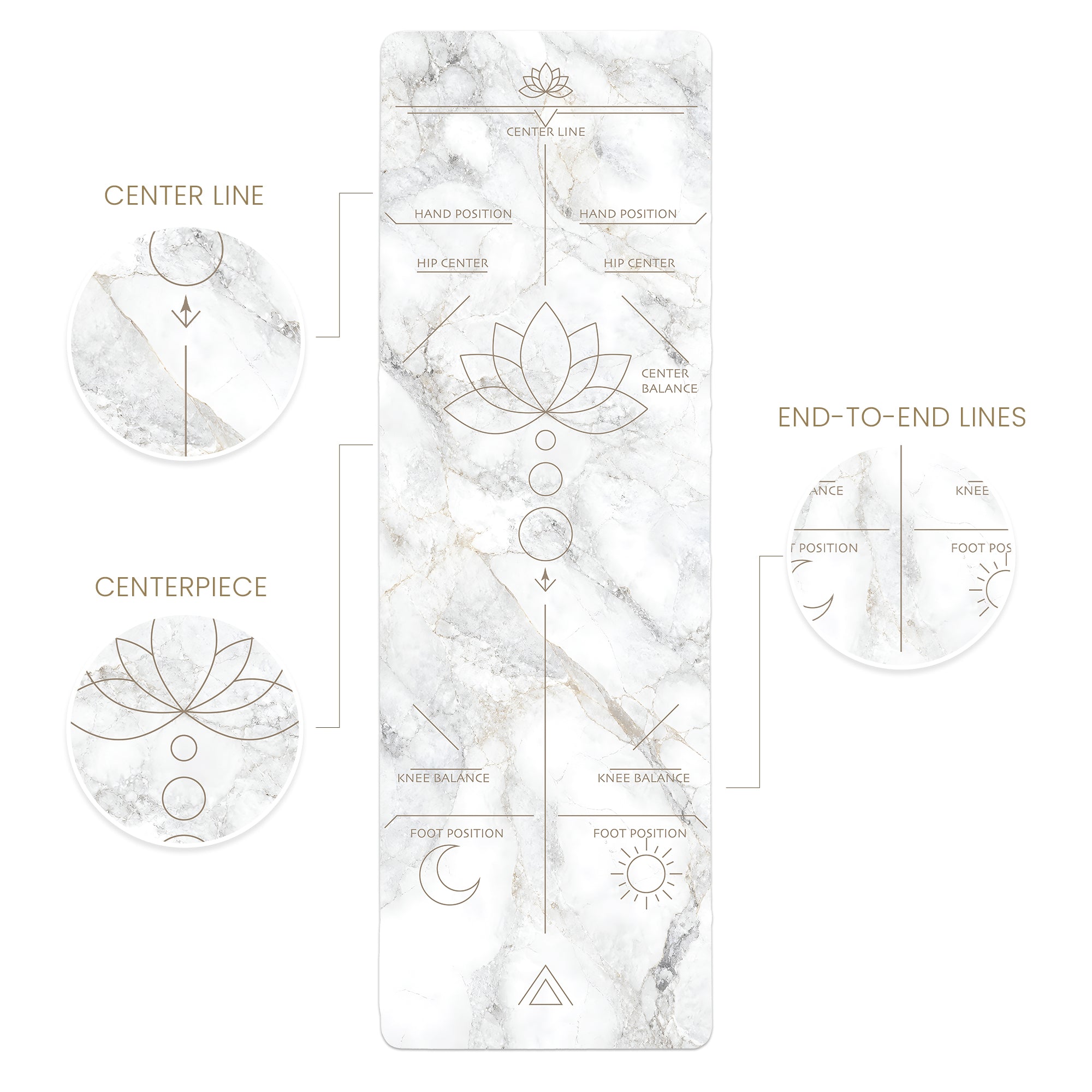 Marble Lotus Alignment 71x27 Anti-Fatigue Washable Yoga Mat
