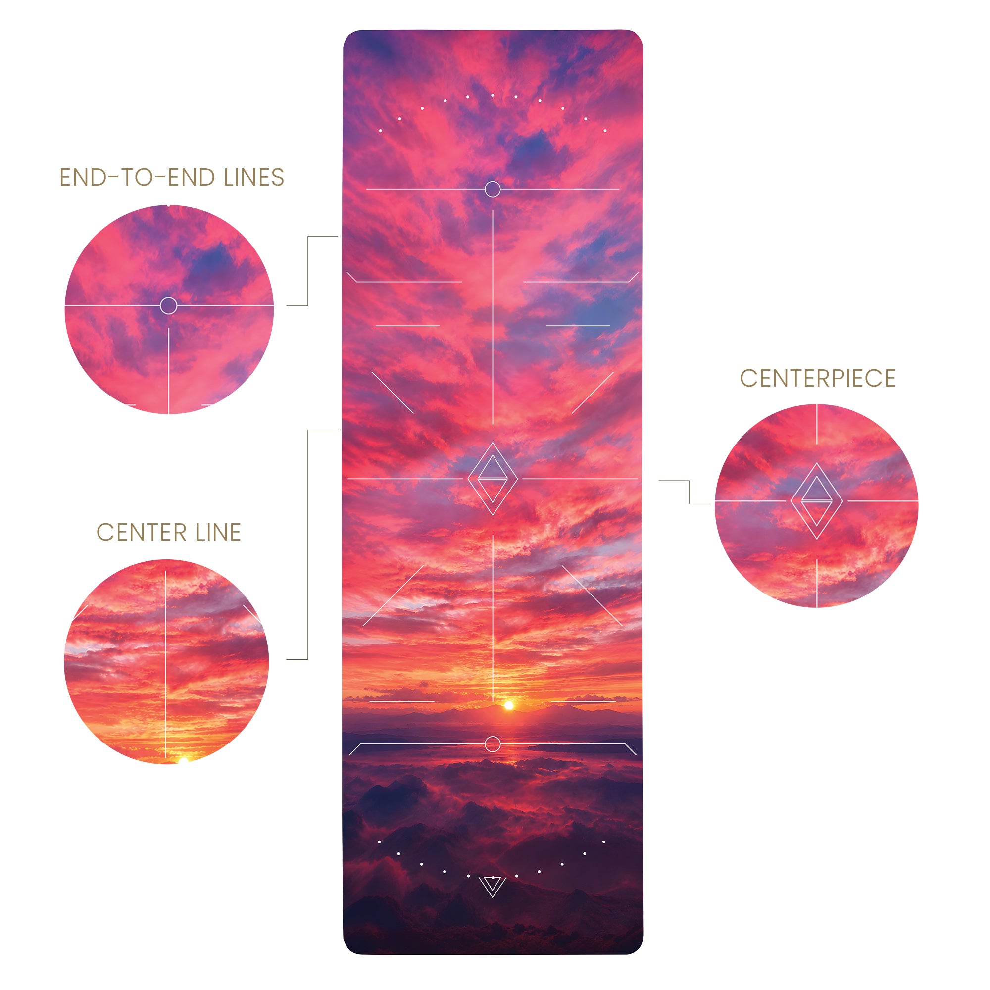 Radiant Sunset Alignment 71x27 Anti-Fatigue Washable Yoga Mat
