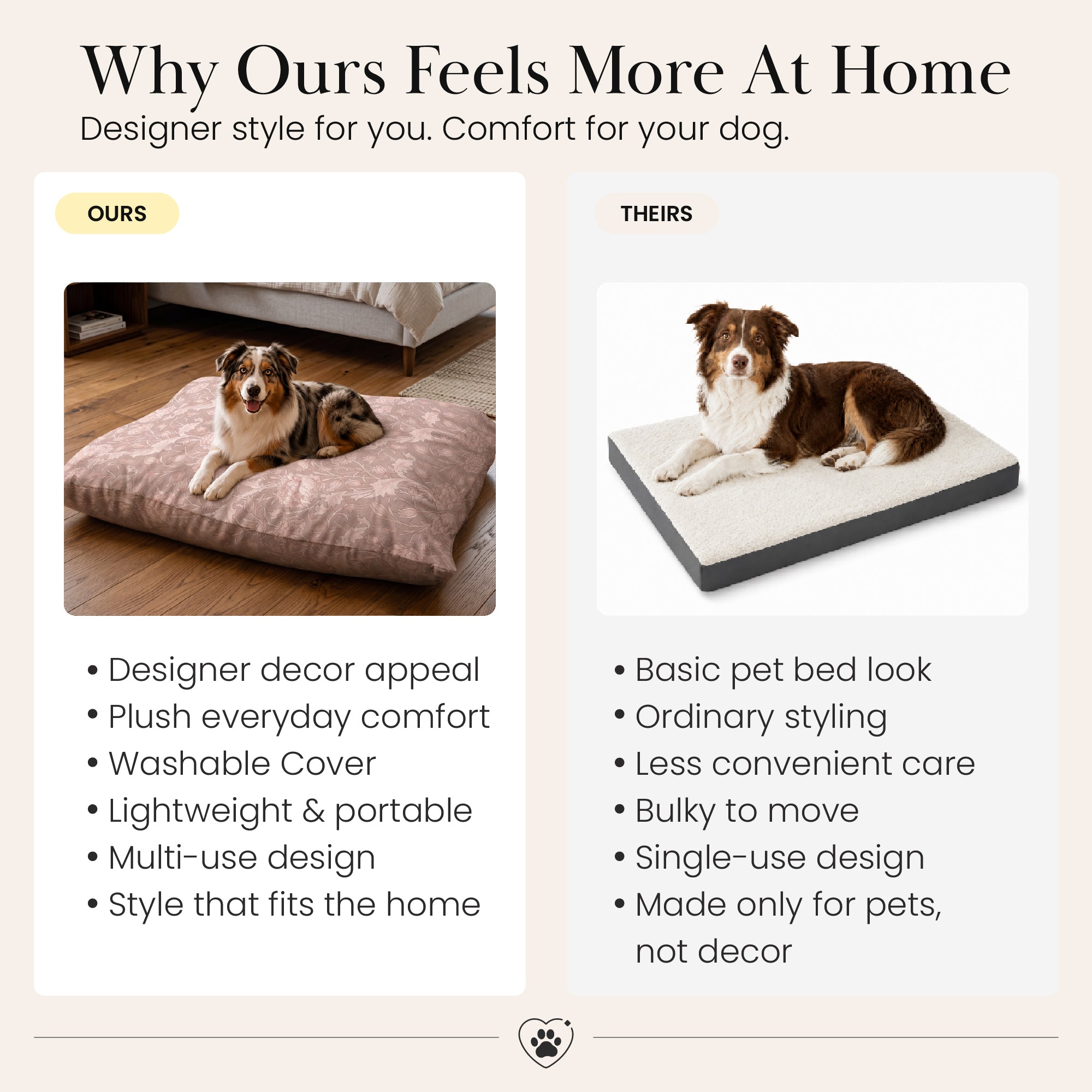 Kalini Floral Natural Doggy Bed Pillow Washable Pet Bed