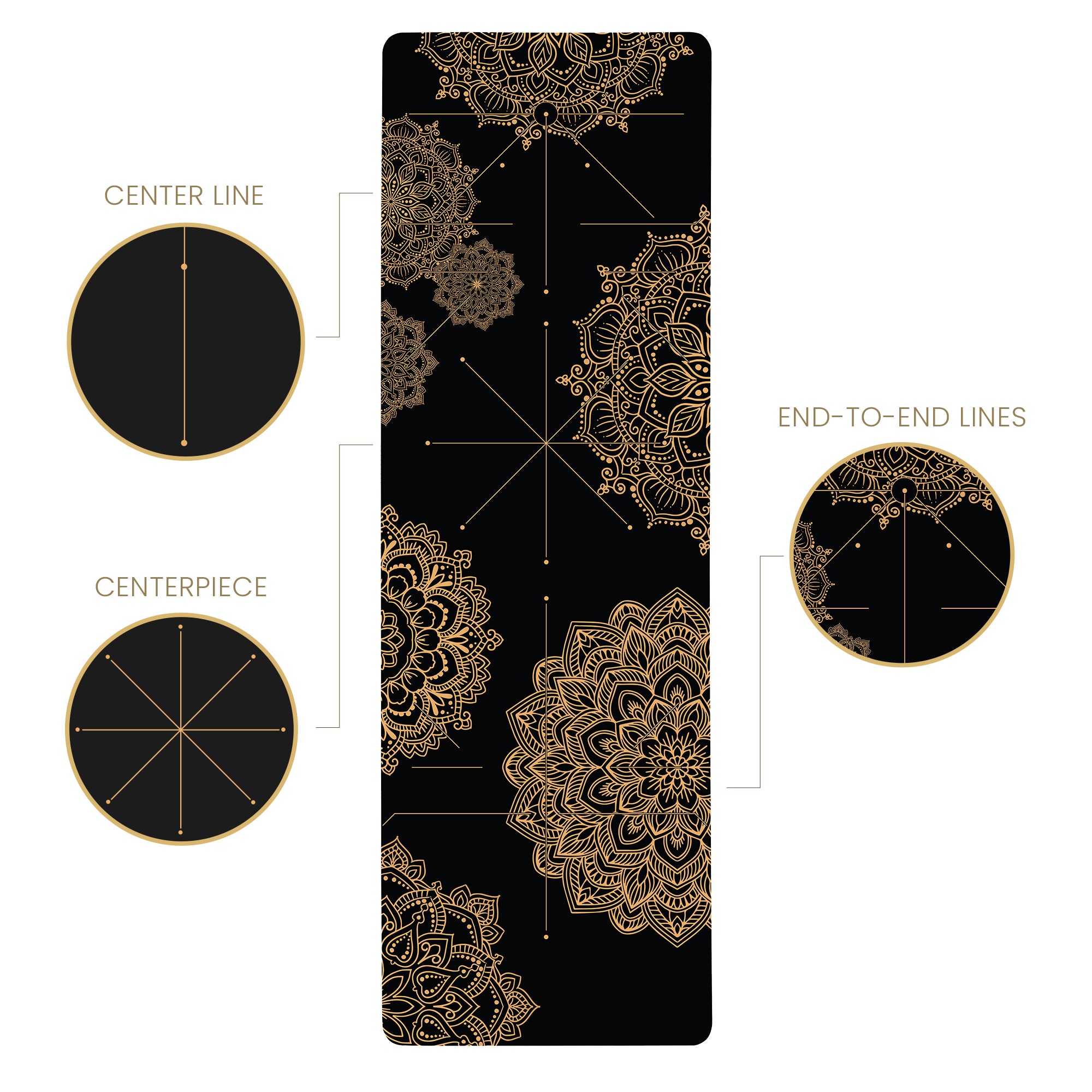 Mandala Alignment Black Gold 71x27 Anti-Fatigue Washable Yoga Mat