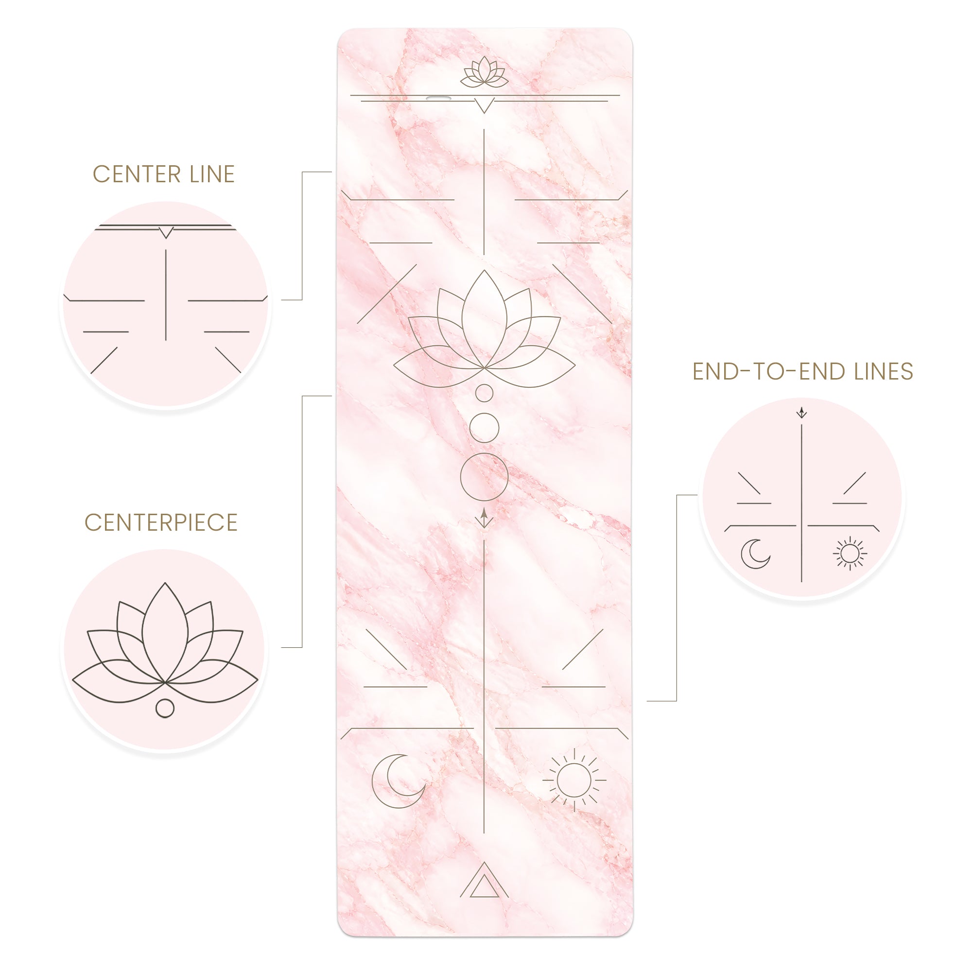 Marble Lotus Alignment Pink 71x27 Anti-Fatigue Washable Yoga Mat